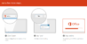 Download and install or reinstall Office 365 on a PC or Mac | Microsoft ...